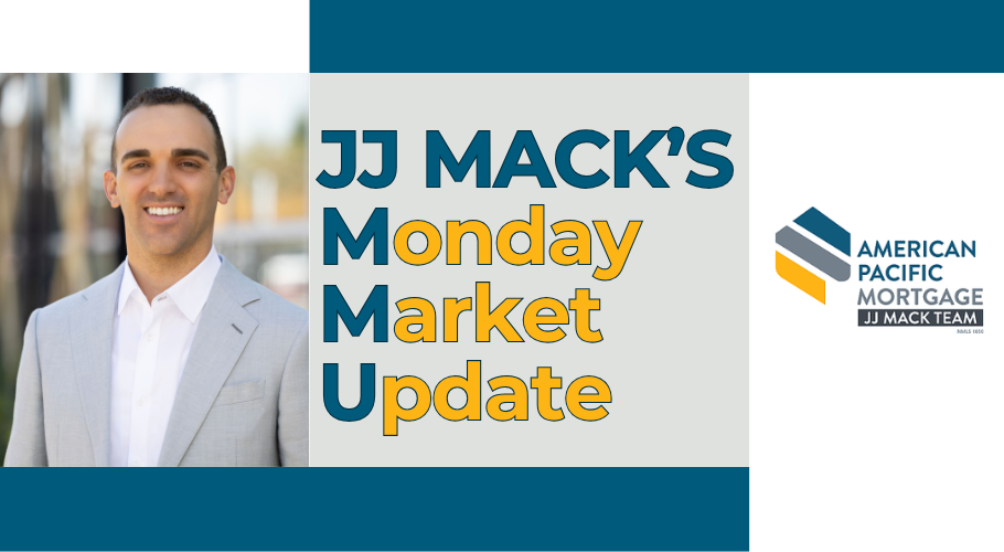 monday market update may 2026