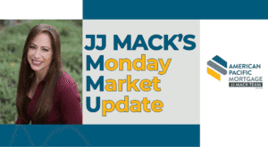 monday market update May